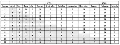 The Impact of Normal Saline or Balanced Crystalloid on Plasma Chloride Concentration and Acute Kidney Injury in Patients With Predicted Severe Acute Pancreatitis: Protocol of a Phase II, Multicenter, Stepped-Wedge, Cluster-Randomized, Controlled Trial